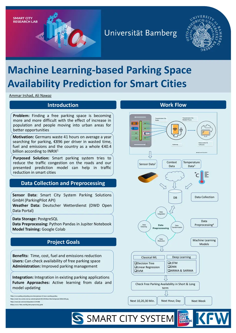 Dieses Poster stammt von einem studentischen Projekt " Machine Learning-based Parking Space Availability Prediction for Smart Cities" im Parking in Smart Cities Kontext. Das Poster gibt eine Einfhrung in das Thema, stellt die Datensammlung und Verarbeitung, den "Workflow", sowie die Projekt Ziele vor.