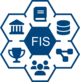 Graphic to visualize Current Research Information System